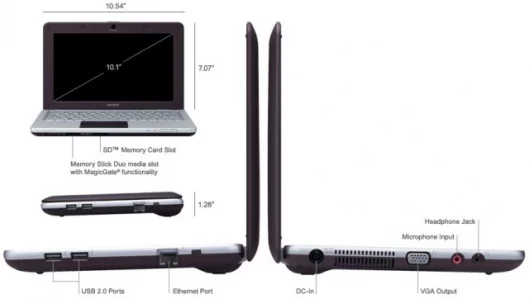 The Sony VAIO W-Series measurements
