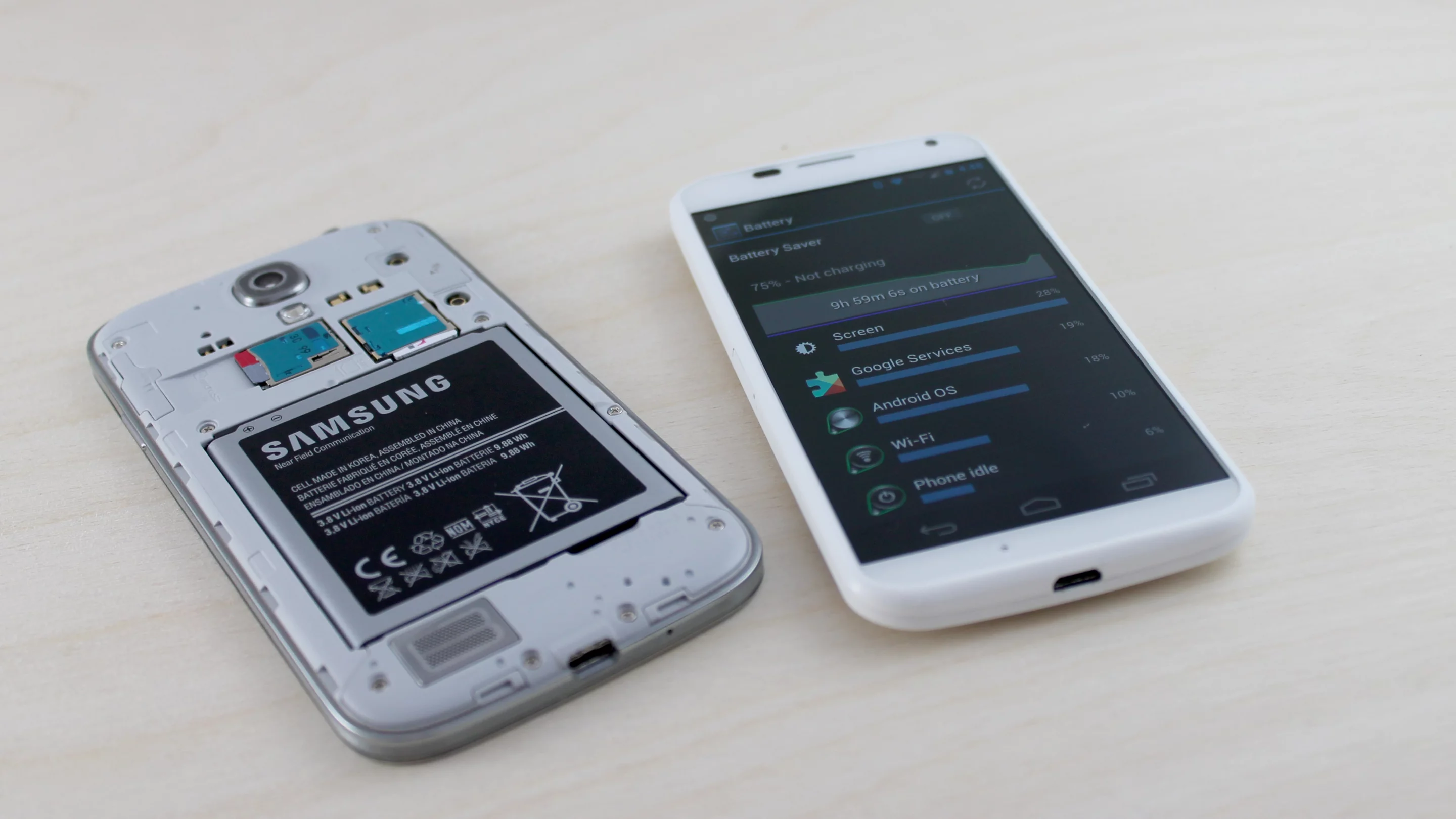 We aren't sure if the Moto X has 24 hour battery life, but it's pretty darn good nonetheless