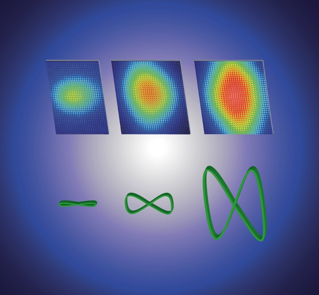 This diagram shows how the motion of an electron (bottom) affects the color signature of the scattered light (top)