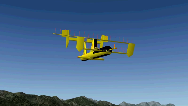 Testing of different flight controls to enable sustained flight in transition envelope