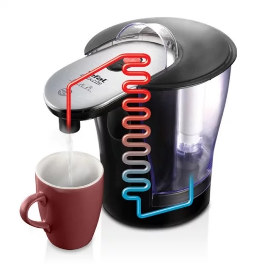 Optiquick patented heating system