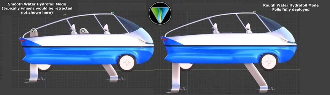 An alternative design would use retractable struts for both fr