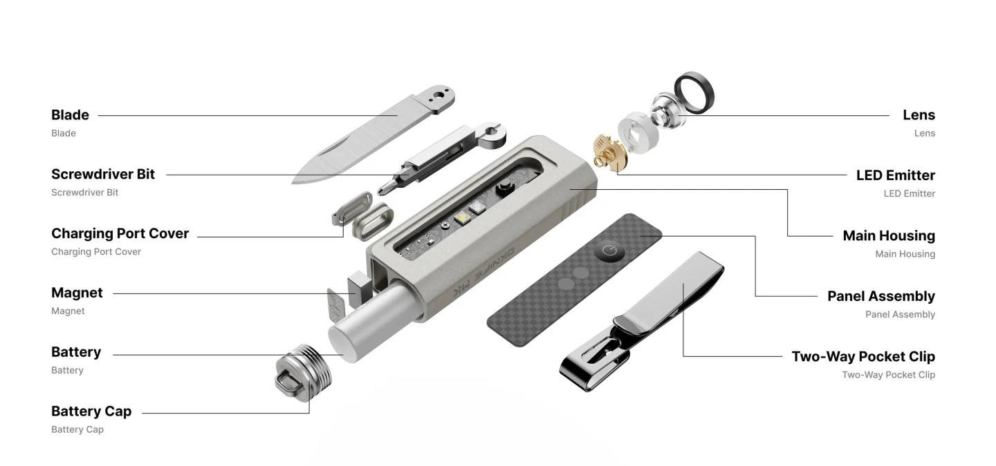 Oknife MK 3-in-1 component breakdown