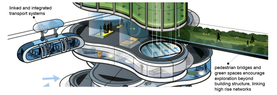 The building will be linked to local transport and infrastructure (Image: ARUP)