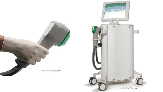 miraDry is a long-lasting solution designed to combat excessive underarm sweat