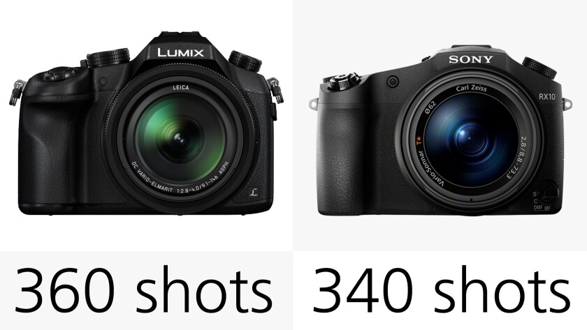The Sony RX10 and the Panasonic FZ1000 should both last for around 350 shots on a single battery charge