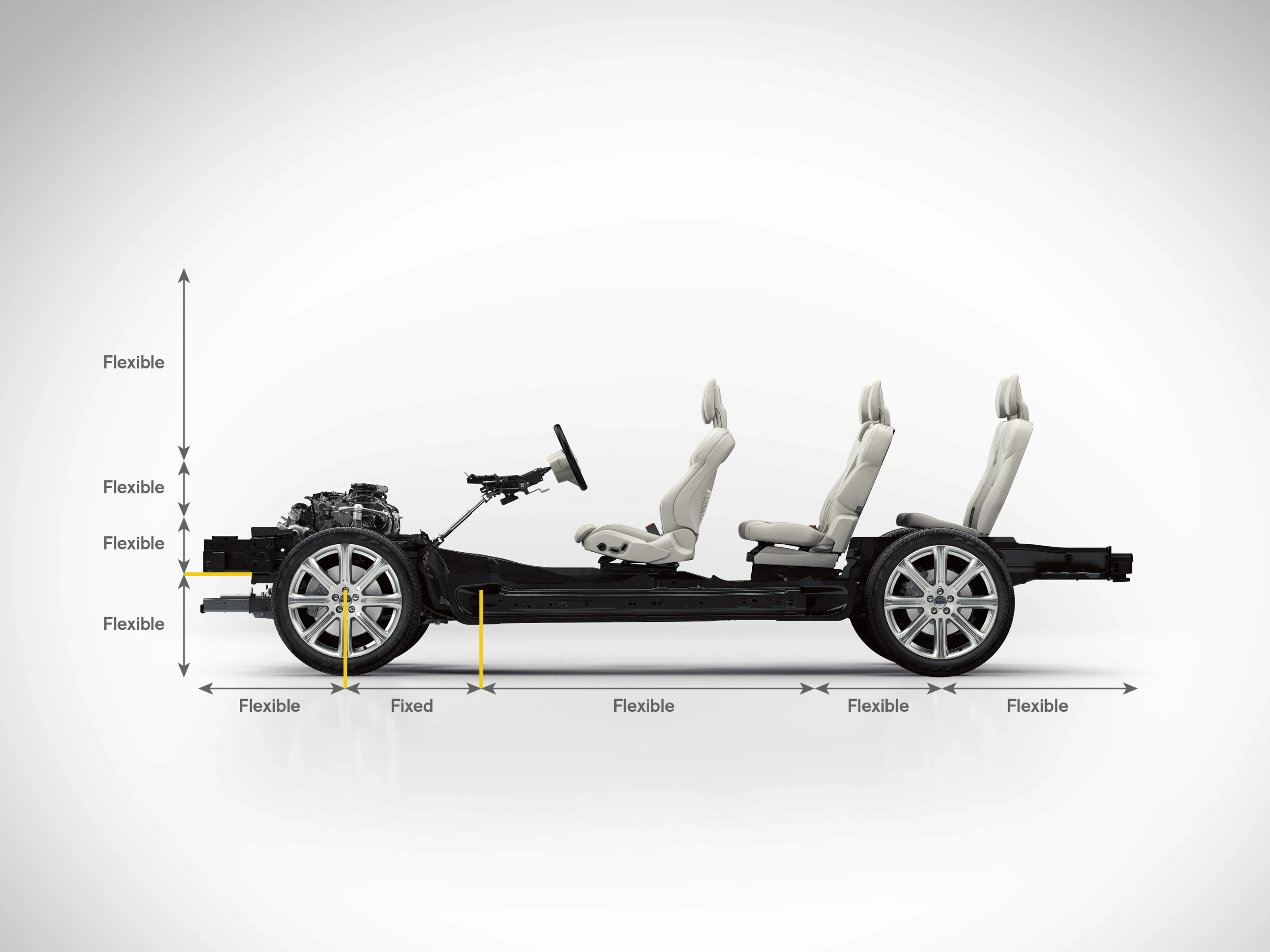 Volvo's SPA will spread across the range