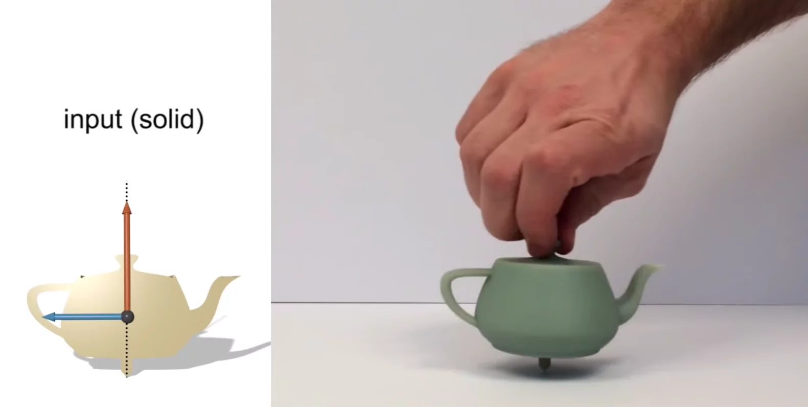 An unaltered asymmetric top