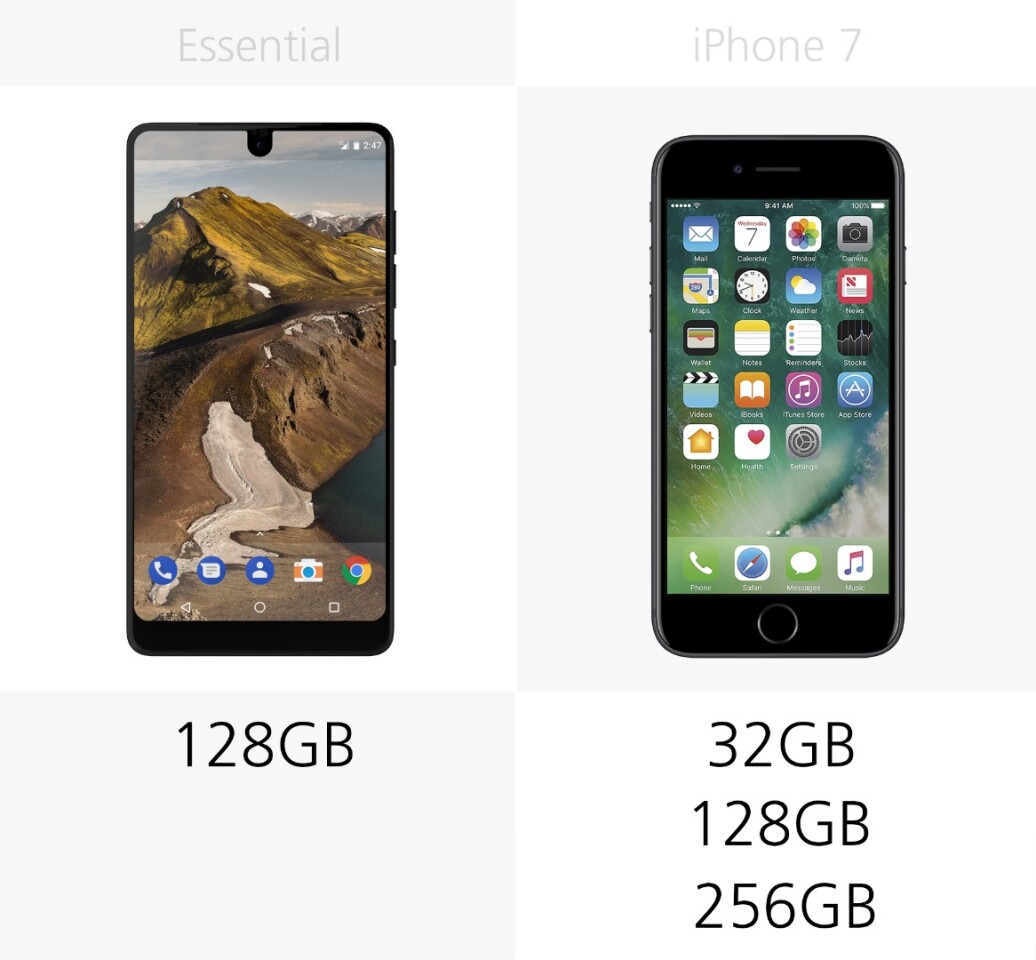 Storage