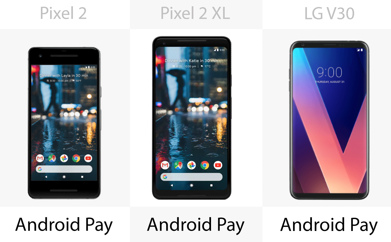 Mobile payments