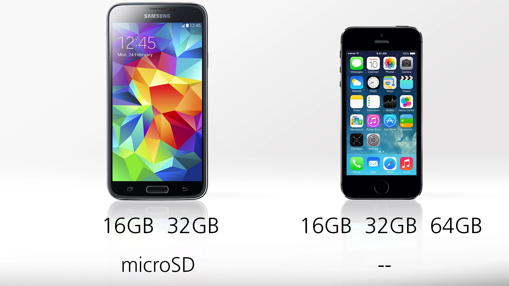 Storage options for both phones