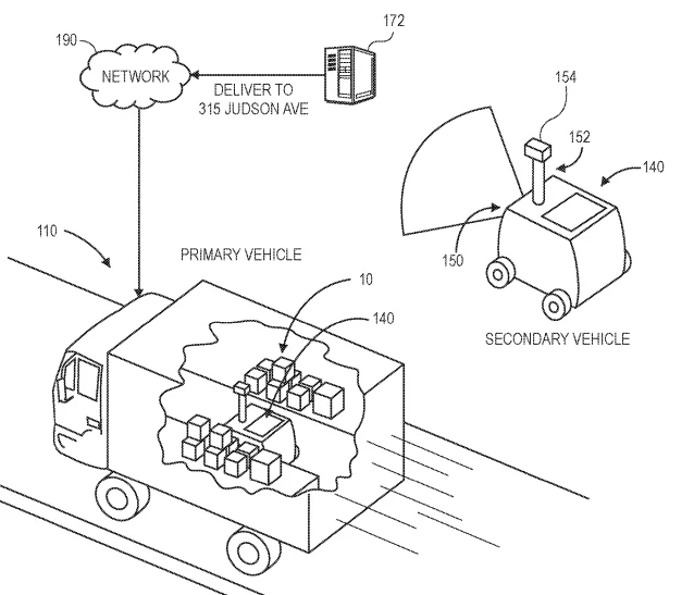 A diagram of an Amazon van that would unload and direct a secondary vehicle to deliver parcels
