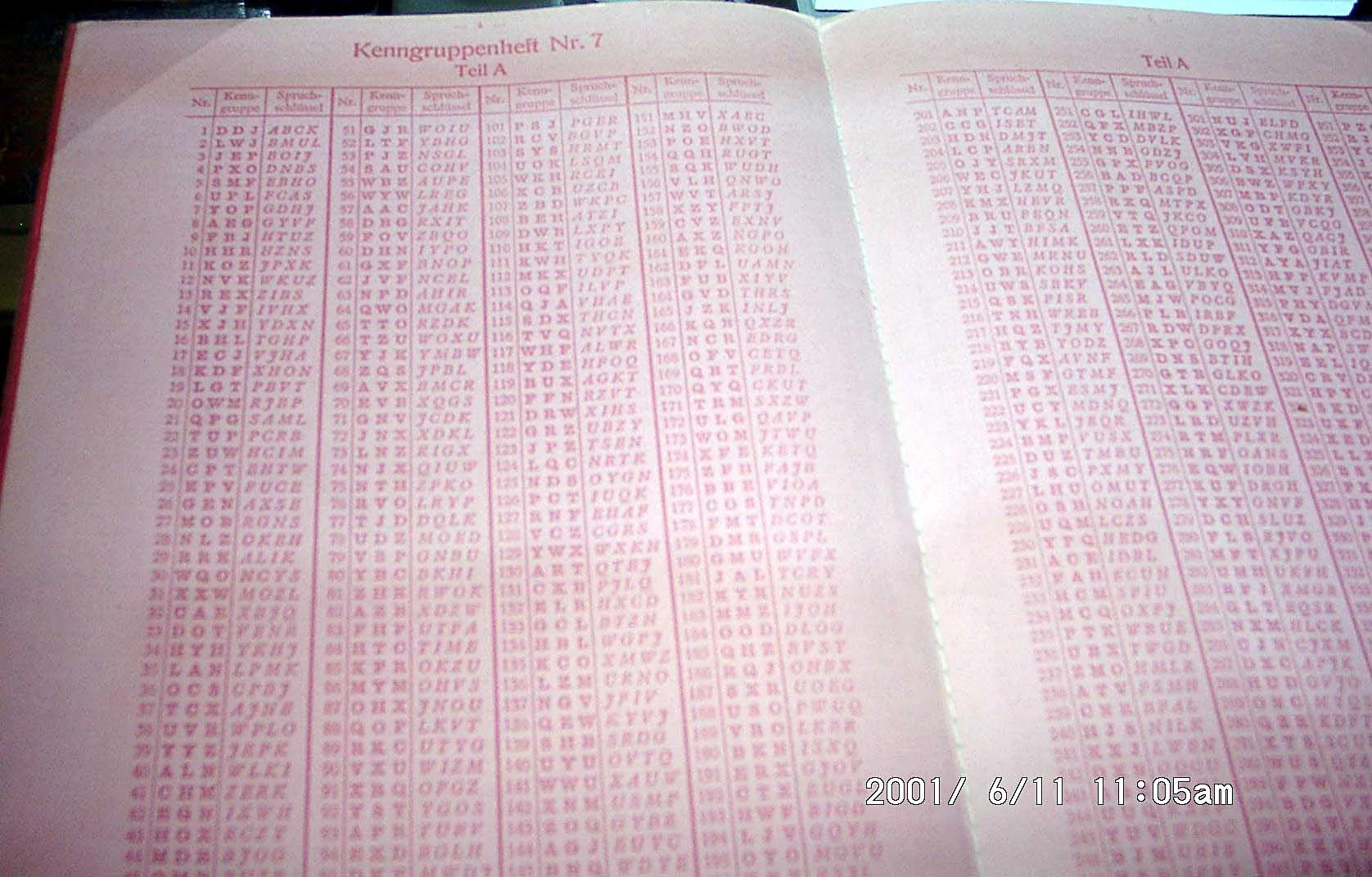 Every day, Enigma operators would be given the starting position instructions (source: CC)