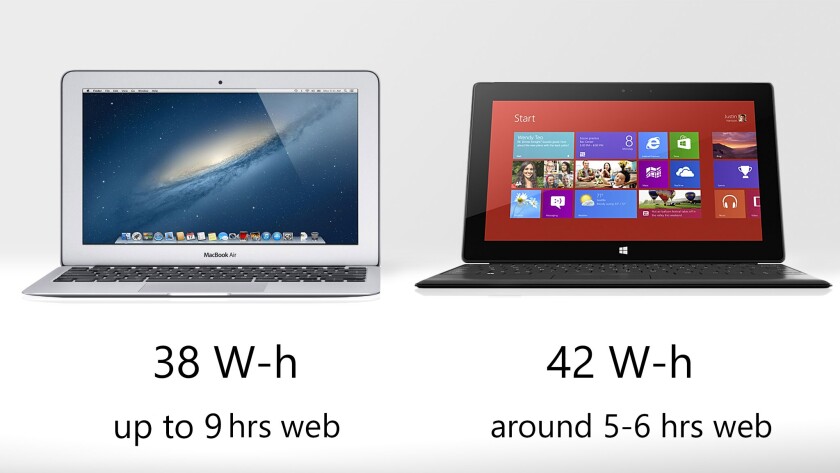 Battery life is a major advantage for the new MacBook Air