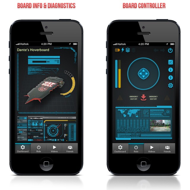 The Hoverboard Controller app as imagined by the creators of this Indiegogo project