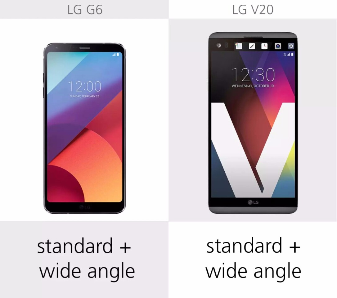 Dual-lens camera