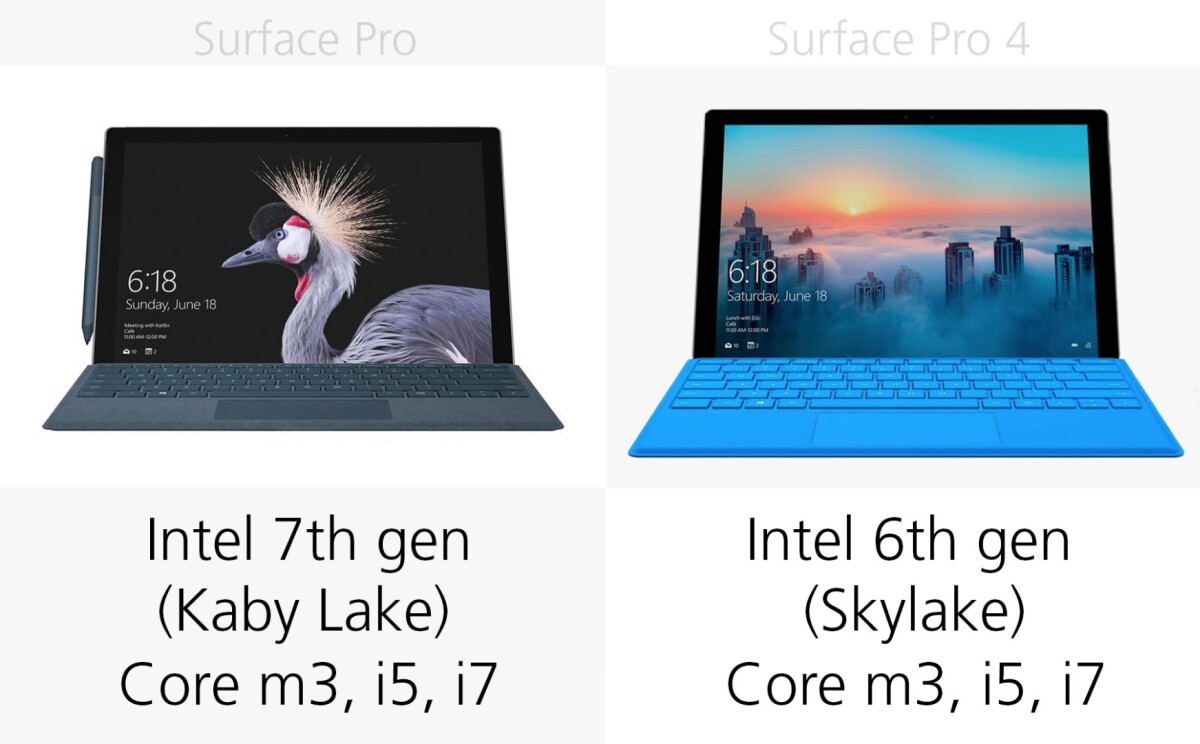 Processor