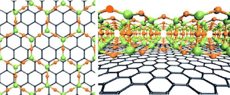 Three-dimensional images of the one-molecule thick layer of glass atop a graphene substrate (University of Ulm)