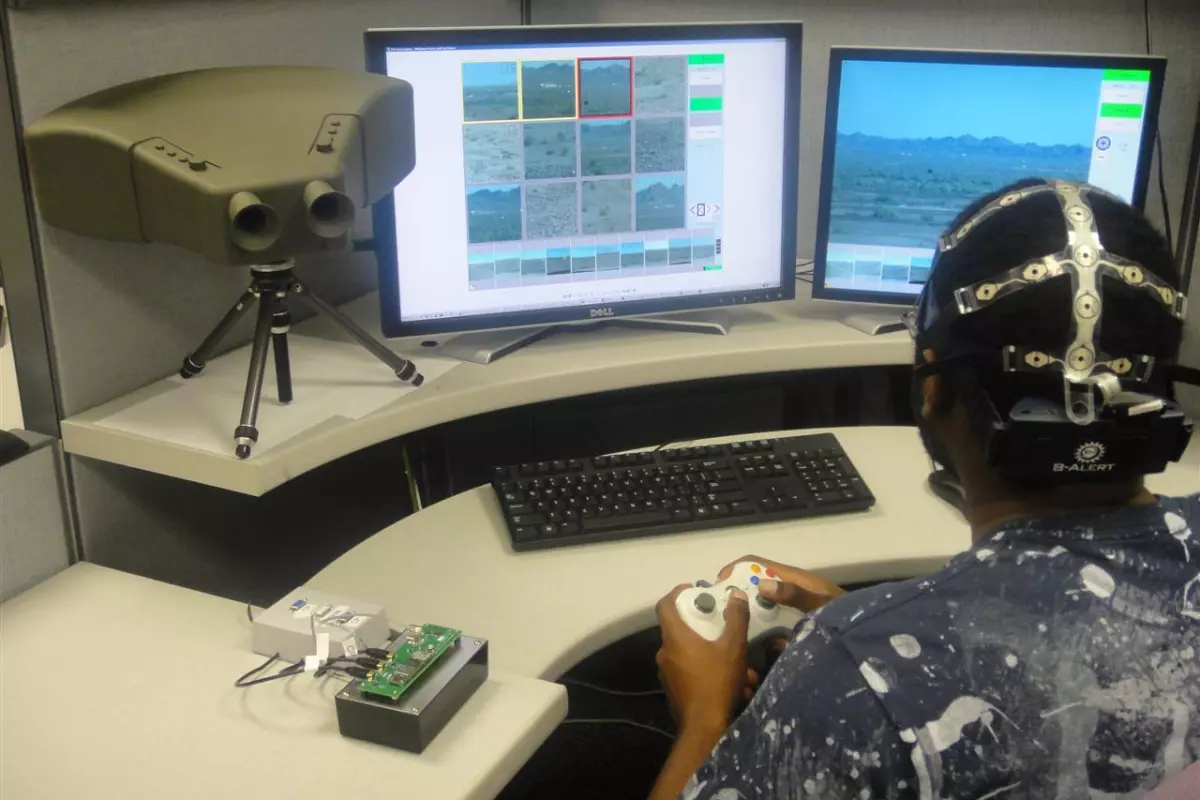 The Cognitive Technology Threat Warning System (CT2WS) uses an EEG cap to detect the operator's brainwaves