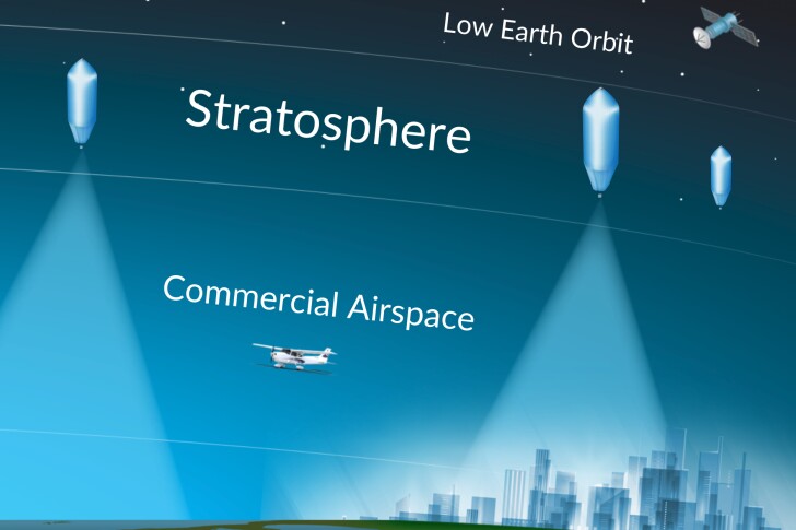 A graphic depicting where Microballoons fit into the scheme of things, as compared to satellites and aircraft