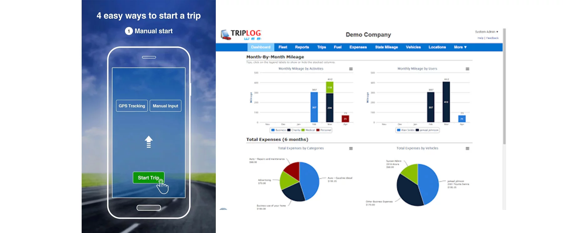 Triplog automatically creates mileage logs and business reports