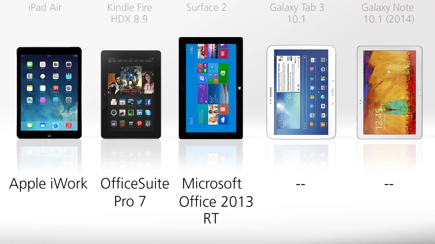 These are the office apps included free with select tablets