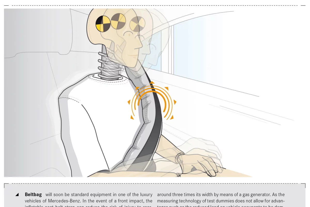 Mercedes-Benz is set to put its Beltbag inflatable seat-belt into production