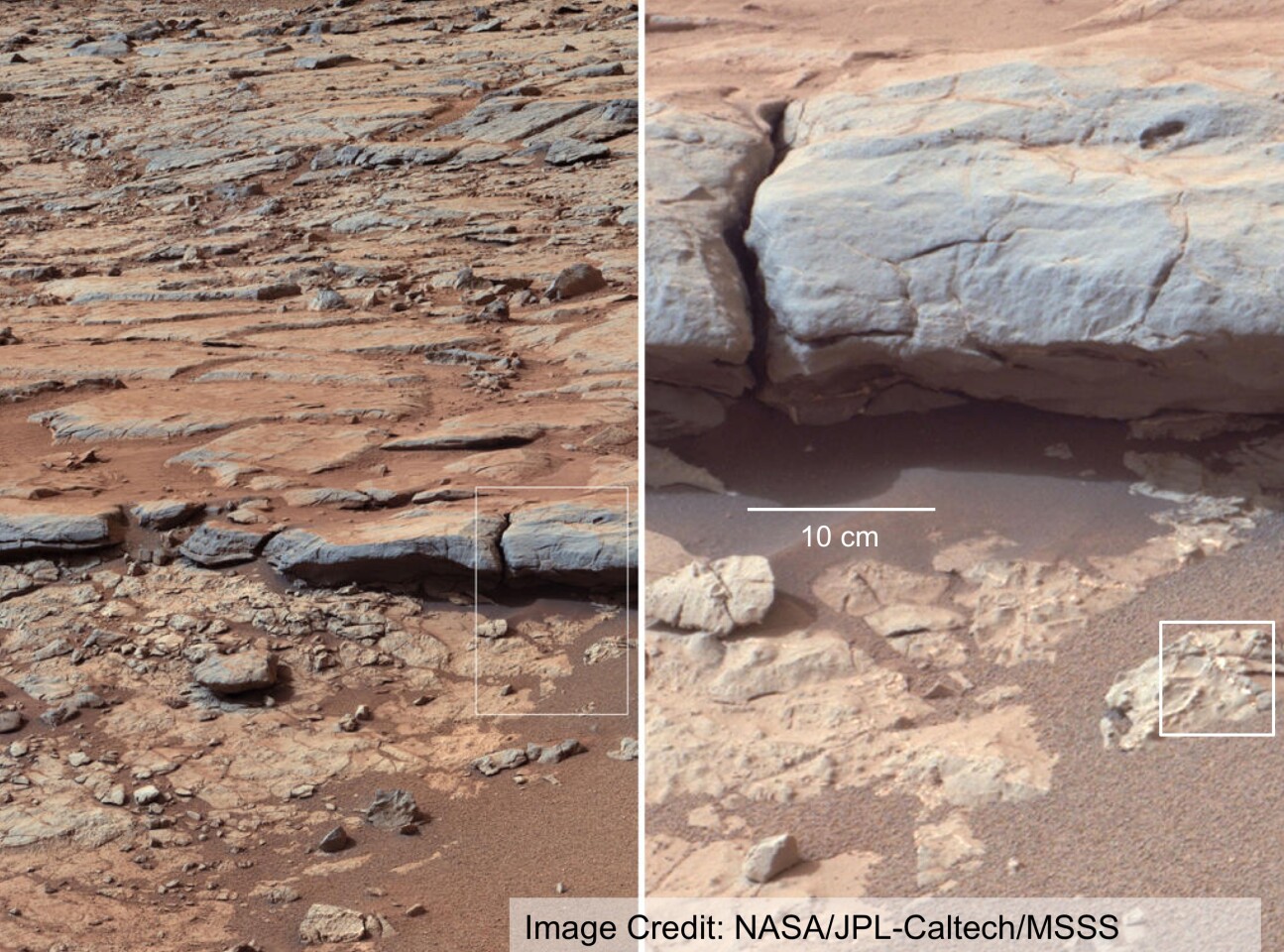 Example of fine detail study of Martian geology by Curiosity using images of different scales (Image: NASA/JPL-Caltech/MSSS)