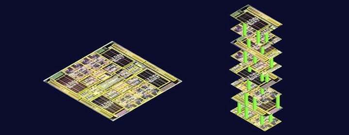 A standard computer chip, compared to an exploded view of Stanford's three-dimensional design