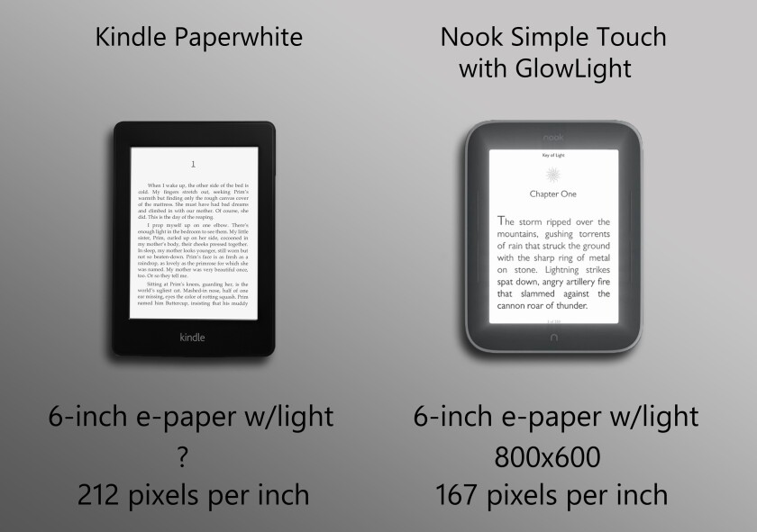 Kindle Paperwhite vs. Nook Simple Touch with GlowLight