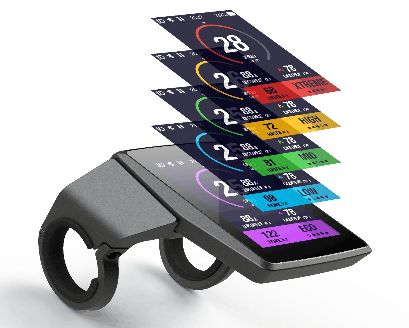 Haibike Flyon: different colors for different assistance levels