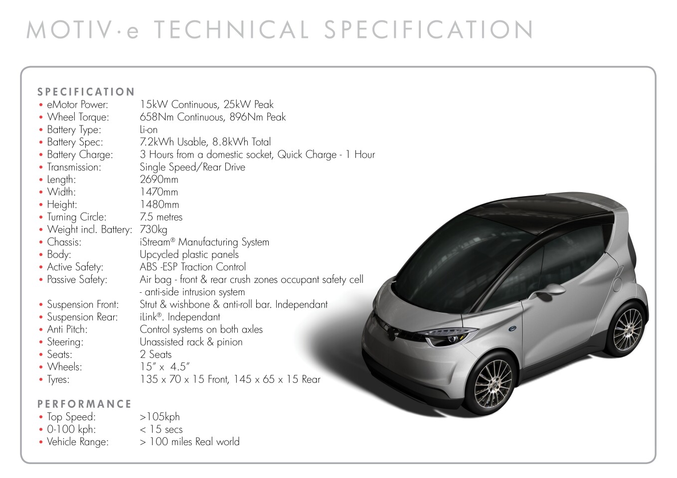 The latest Yamaha MOTIV.e specs