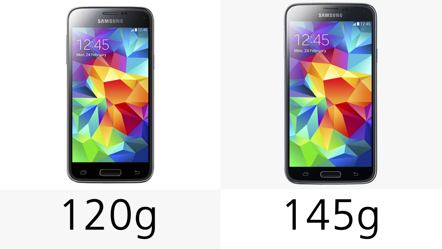 The Galaxy S5 is a little heavier than the smaller handset