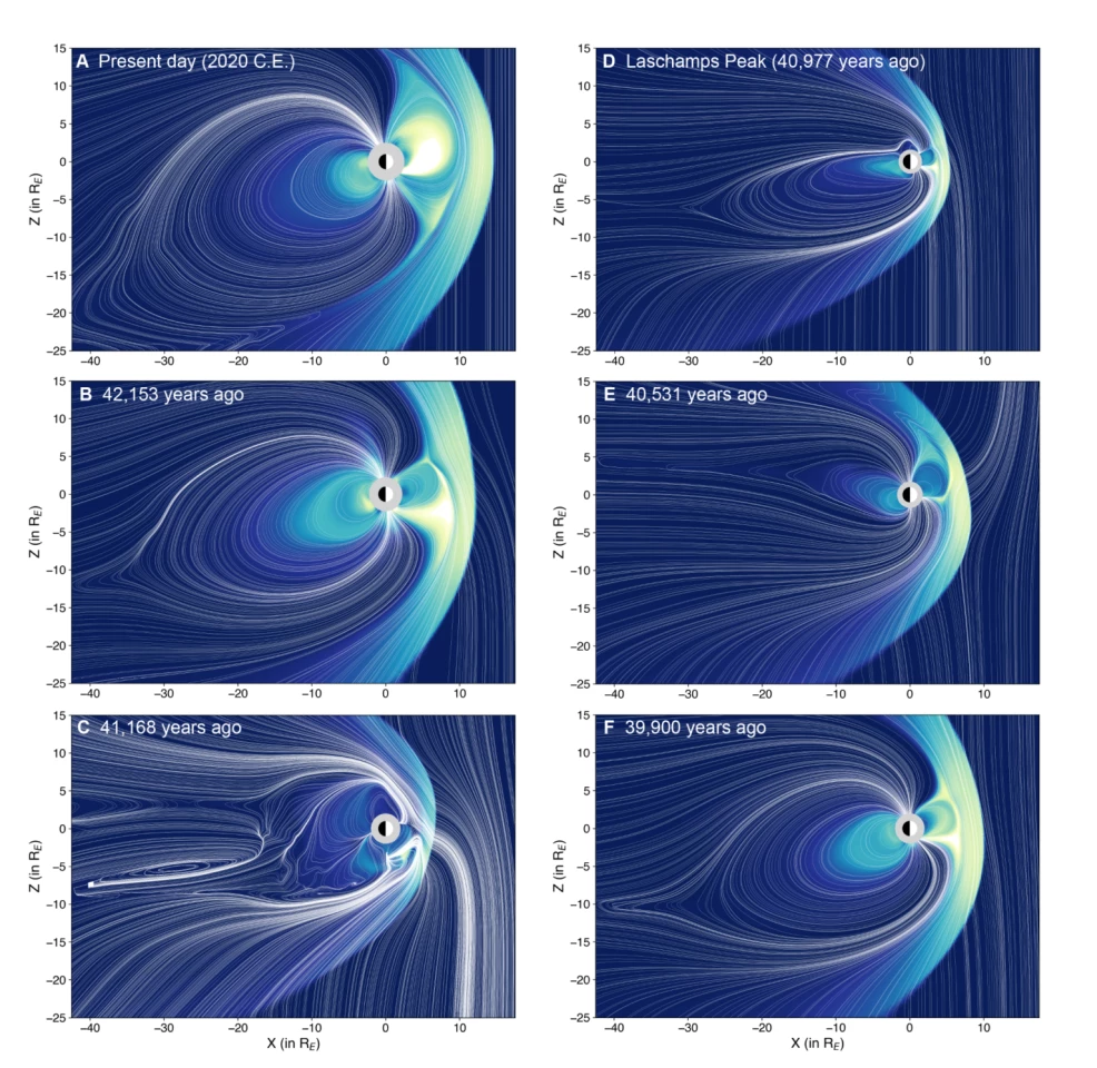 What the magnetic field around Earth may have looked like during the Laschamps excursion, a time period between 42,200 and 41,500 years ago when the North and South magnetic poles went for a wander