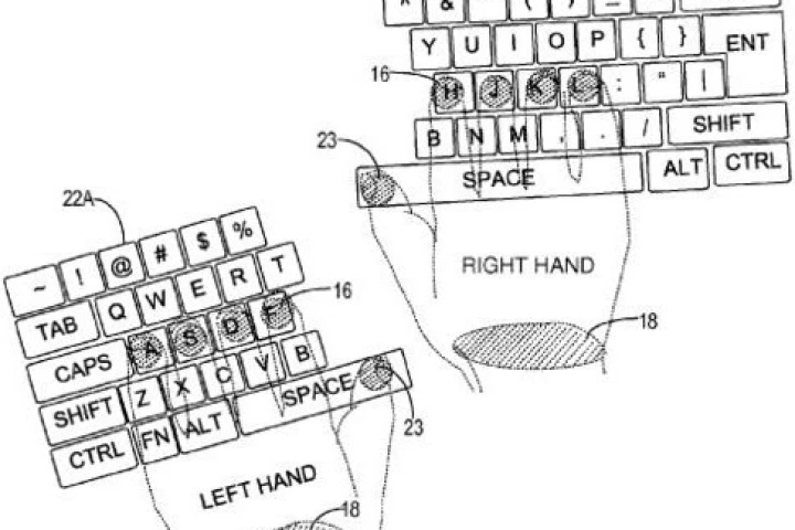 A diagram depicting how the Microsoft multi touch keyboard may work