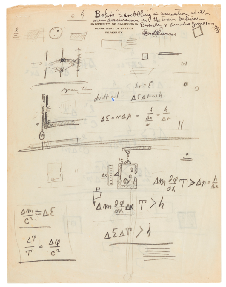 Autograph manuscript, diagrams and notes relating to quantum physics by Niels Bohr (1933) | Auction Description | Estimate: $7,596 to $11,394 | Auction Date: July 10, 2019