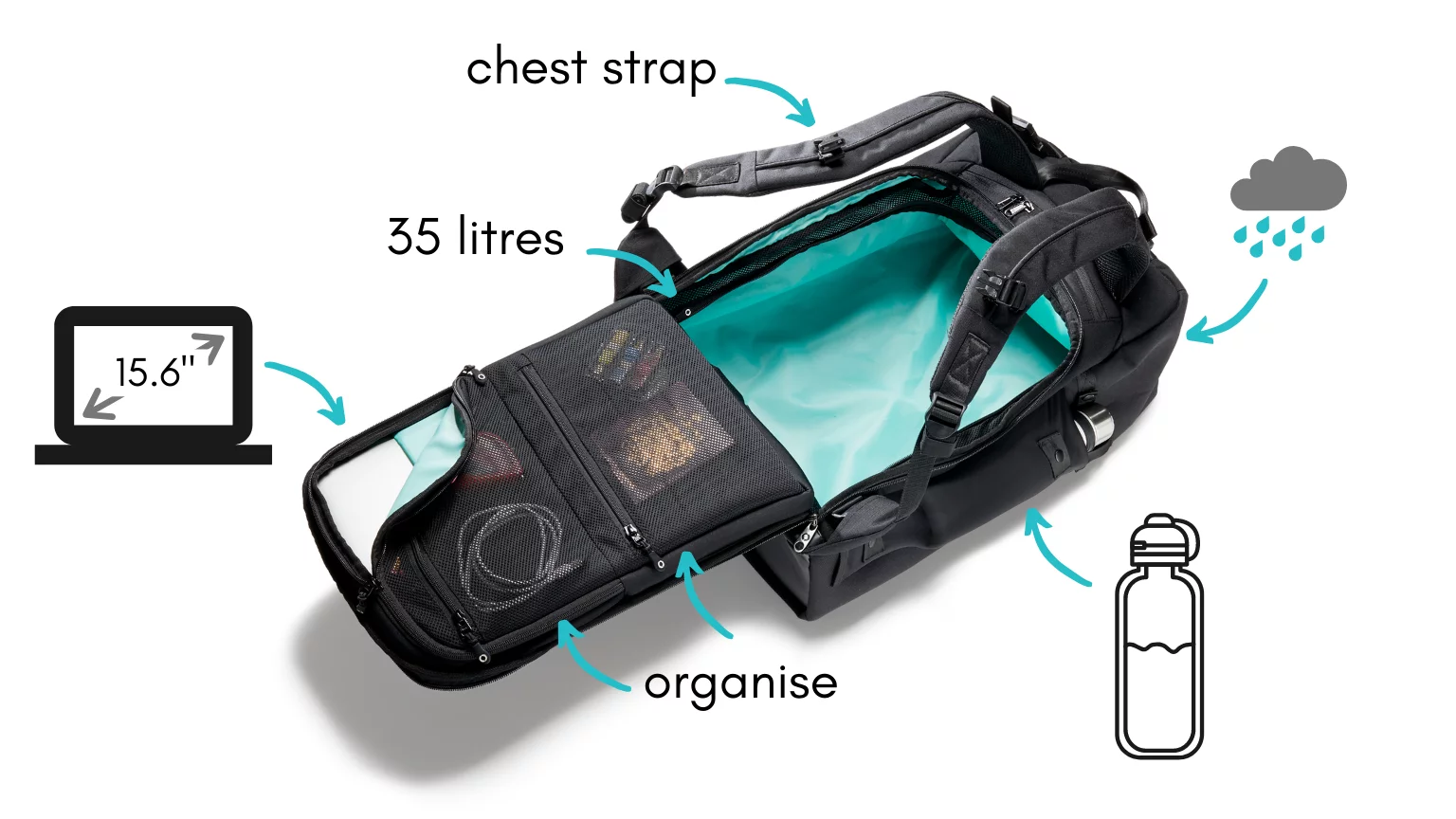 Key features of the RiutBag X35 backpack
