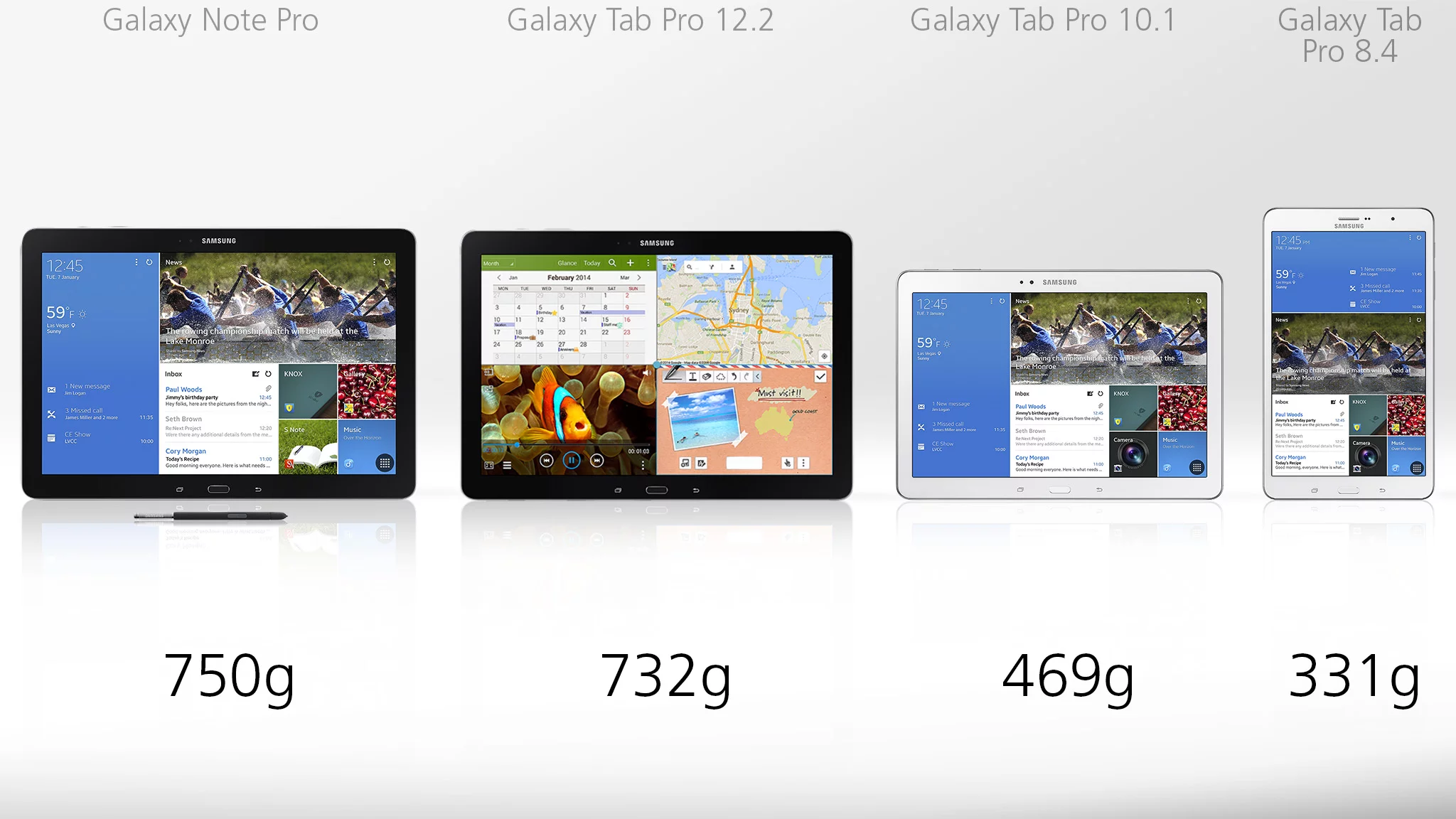 Is the Note Pro's extra weight simply a matter of Samsung weighing the S Pen along with the tablet?