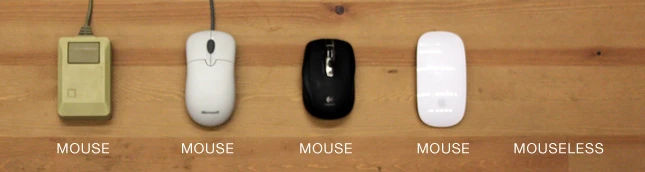 The evolution of the computer mouse