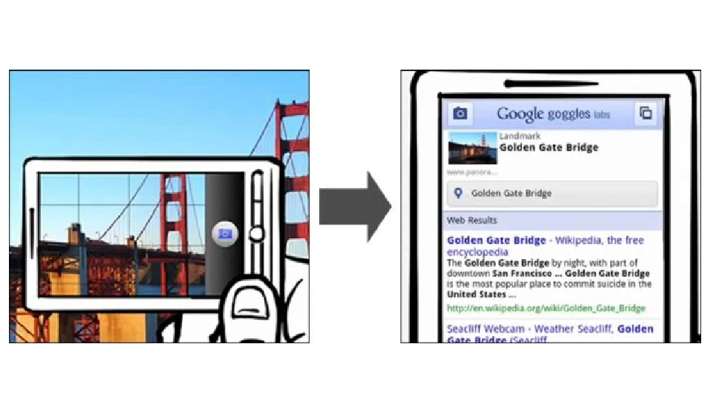 Google Goggles is an Android Phone app that lets you take pictures to search the Web
