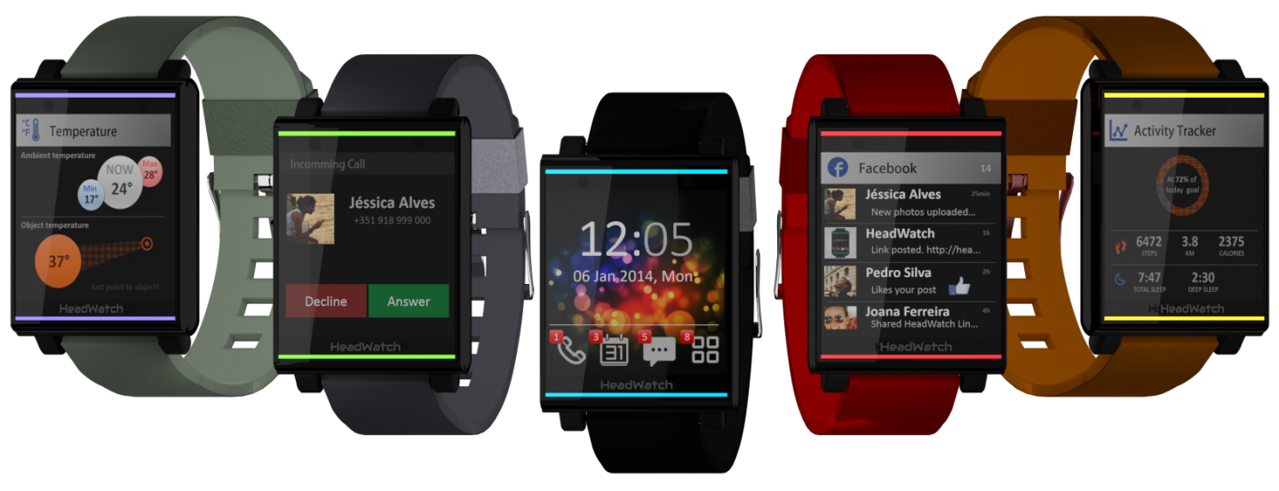 HeadWatch creators are trying to raise money on Indiegogo to pursue the design