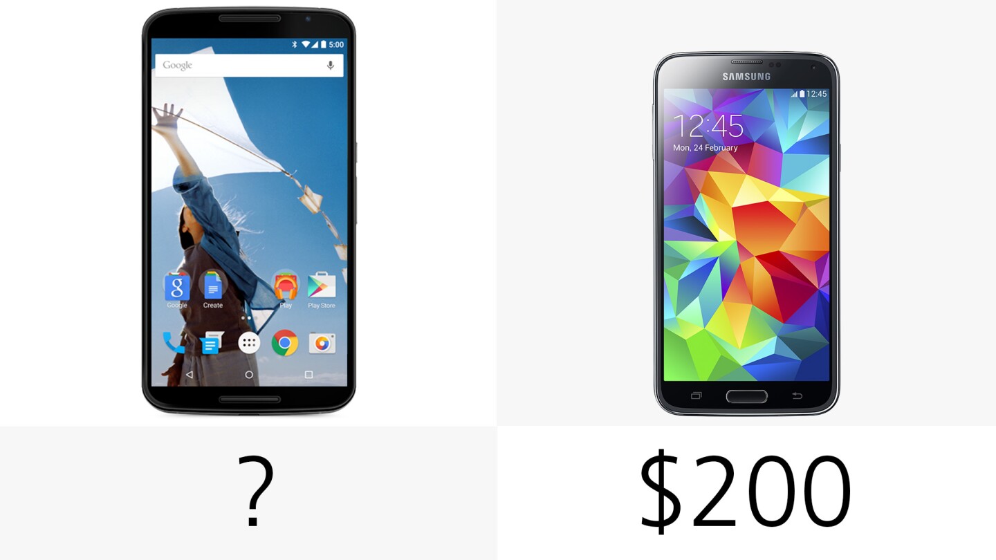 Starting price (on-contract)