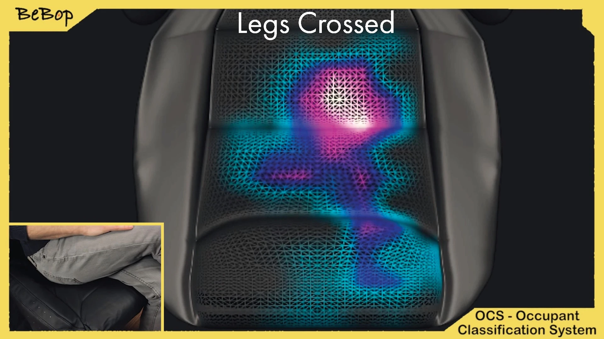 A computer visual of what the BeBop smart fabric senses when someone sits in a car seat with their legs crossed