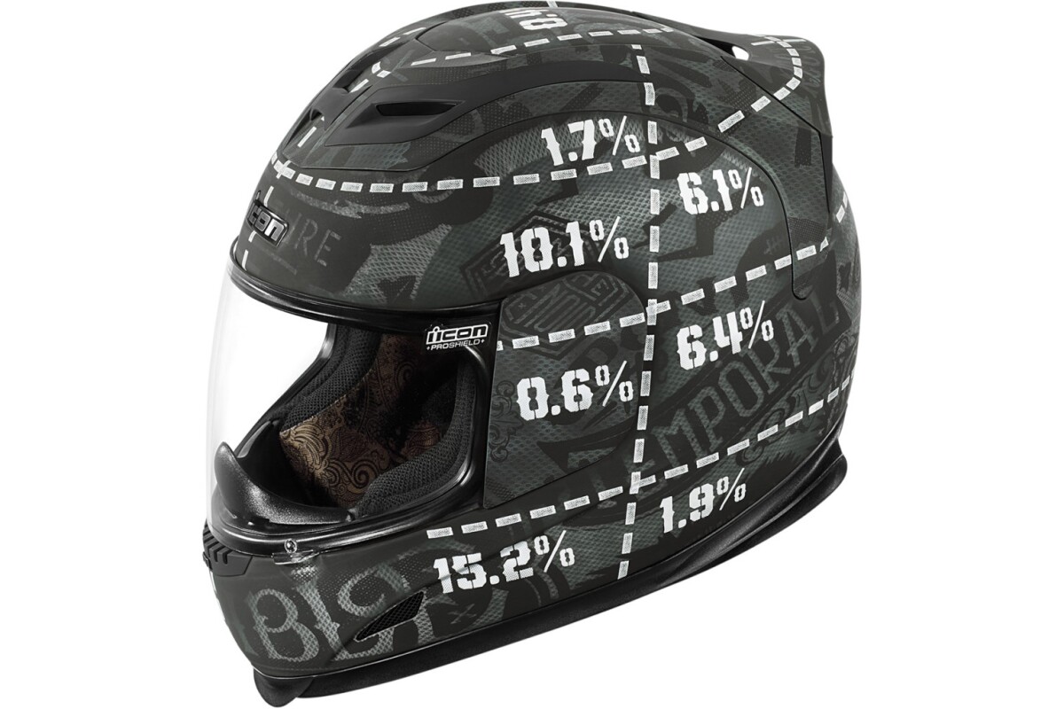 Icon's Airframe Statistic - a motorcycle helmet with a message