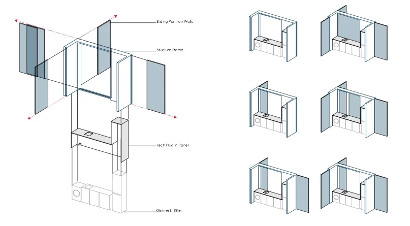 The partition walls for the ground floor include doors and storage (image: Henning Larsen Architects)