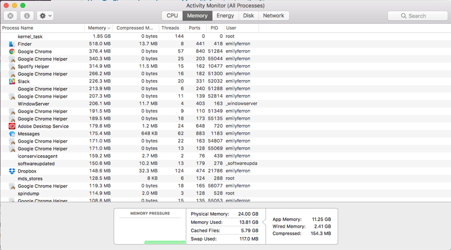 Activity Monitor