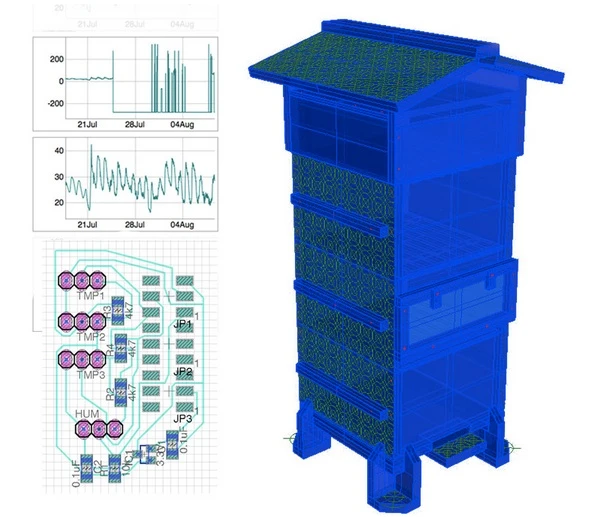 The adapted Barcelona Warré hive available from Open Source Beehives (Image: Open Source Beehives)