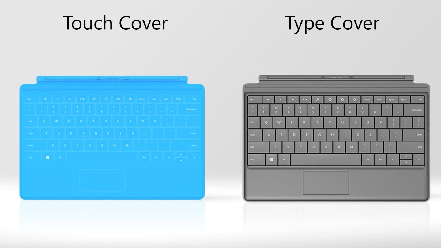 We found typing on the Touch Cover to be too annoying to be worth the trouble