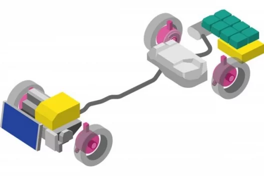 Hybrid Vehicle Schematic