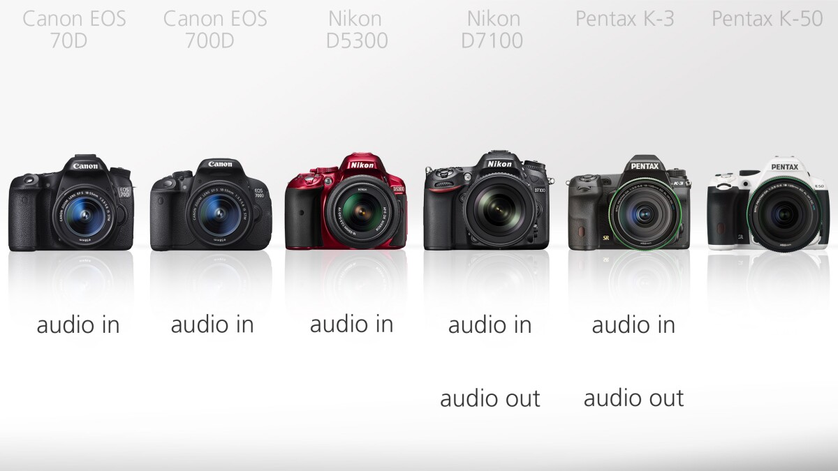 The Pentax K-3 and the Nikon D7100 feature both an audio input and output for monitoring sound levels via headphones while recording